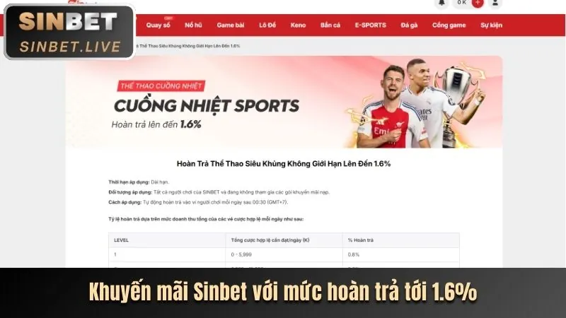 Khuyến mãi chào mừng VB9